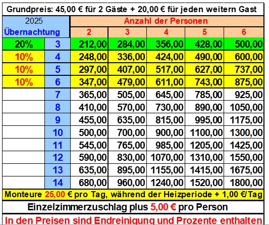Preise2025x